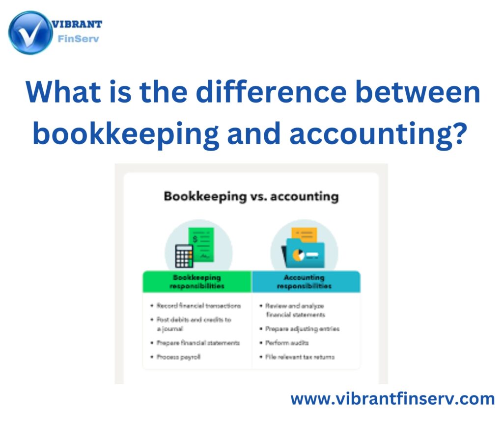 Bookkeeping and Accounting