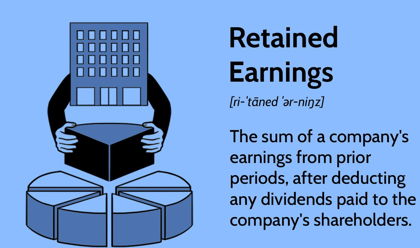 Negative retained earnings