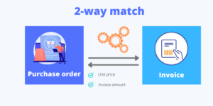 2-way invoice matching process