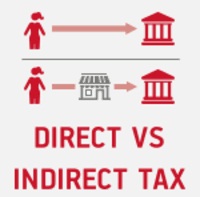Direct Tax Vs. Indirect Tax