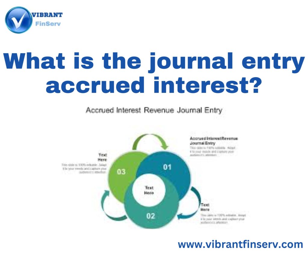 Accounting for Accrued Interest