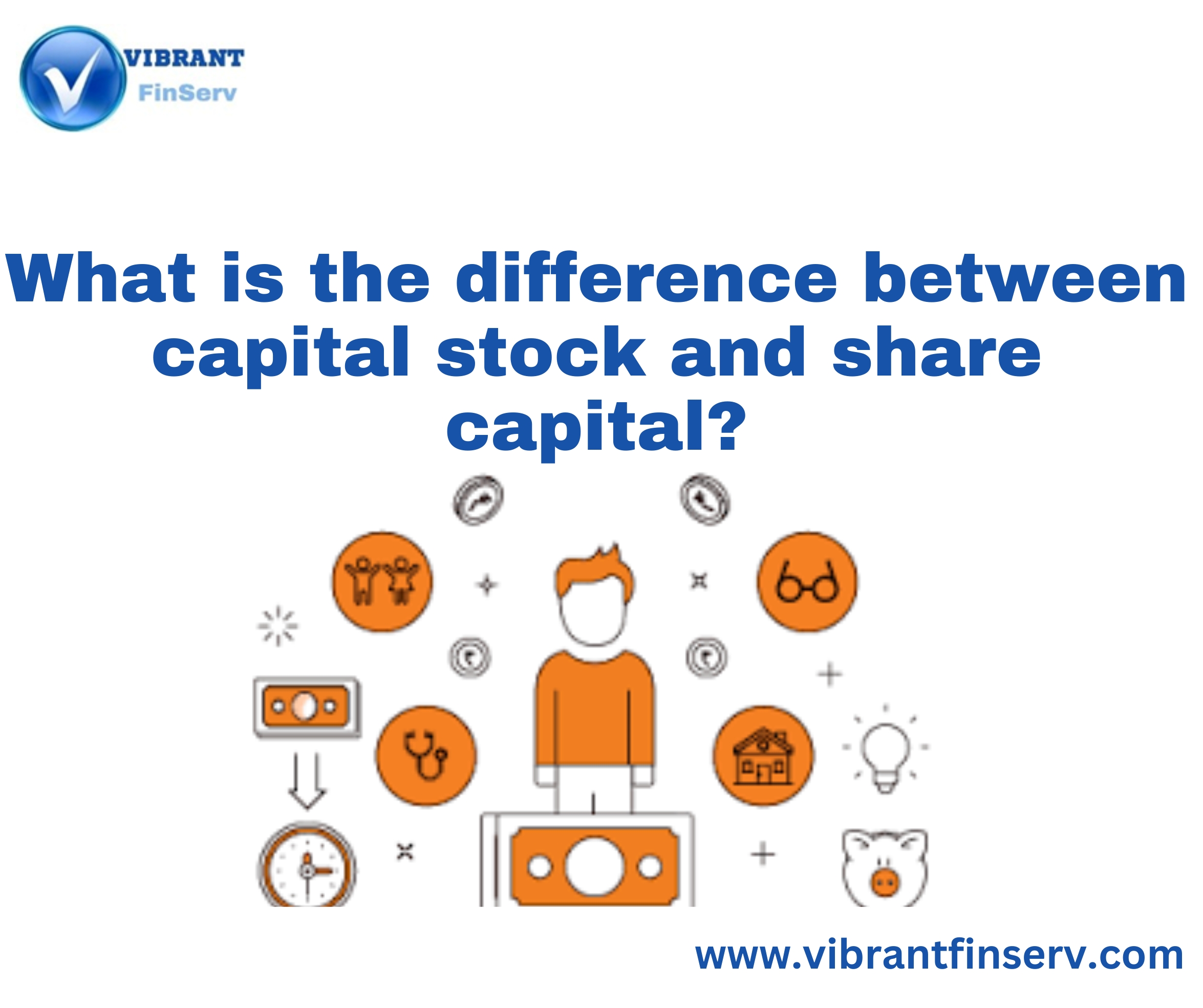 Capital Stock and Share Capital
