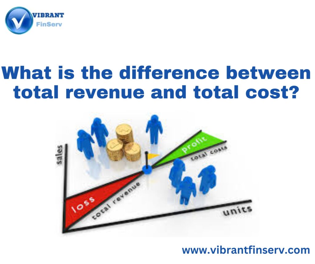 Total Revenue and Total Cost