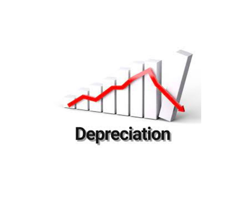 Asset depreciation