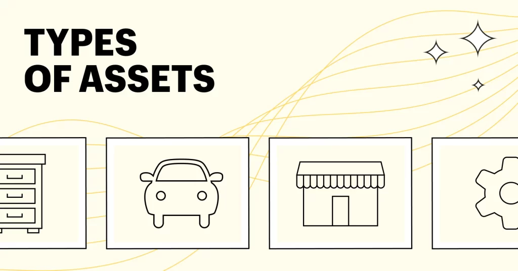 Types of Assets