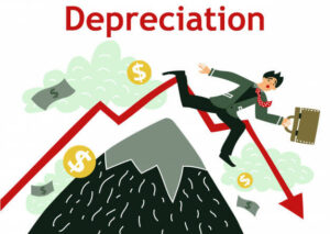 Is depreciation a current liabilities