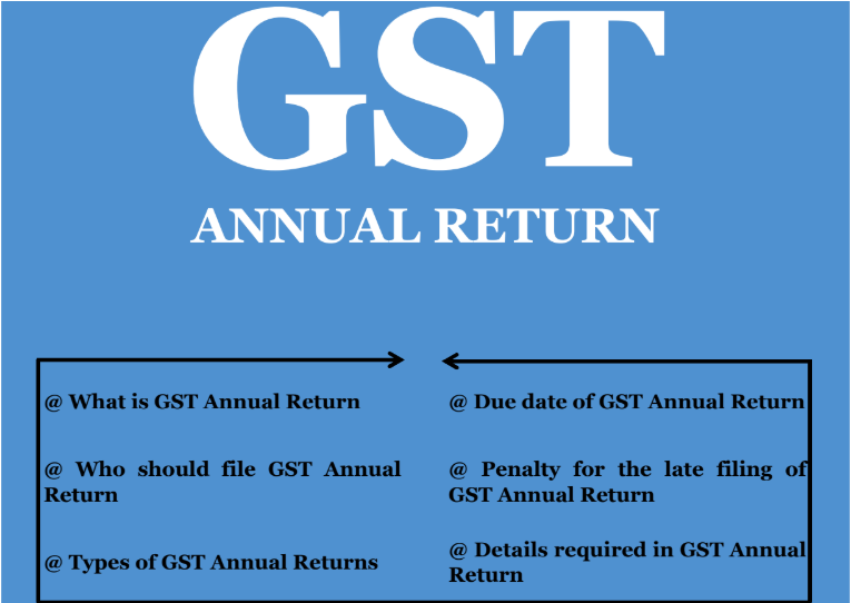 Annual GST return