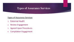 Type Of Assurance