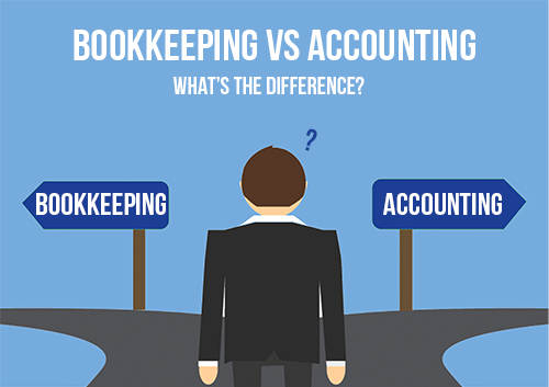 Comparing bookkeeping and accounting