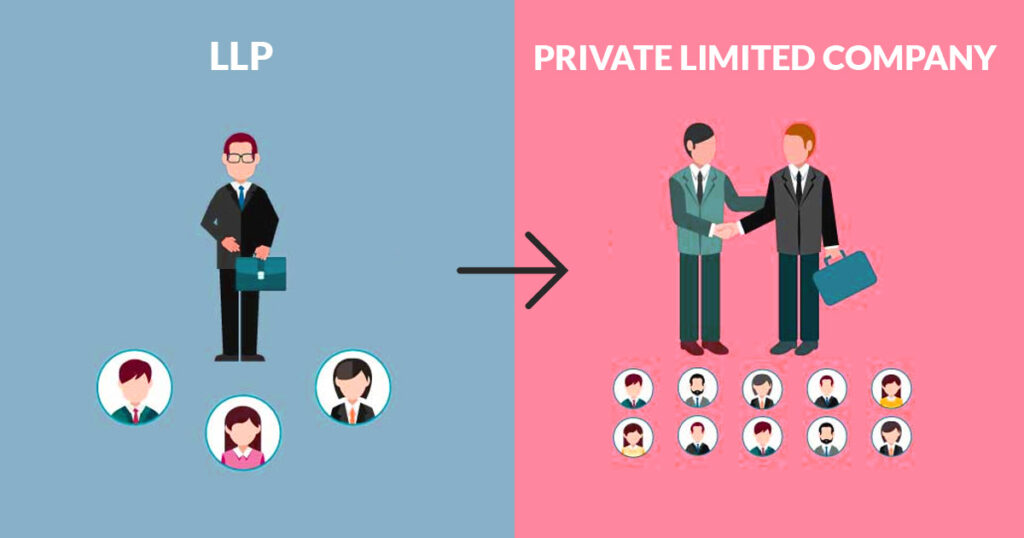 LLP to company conversion