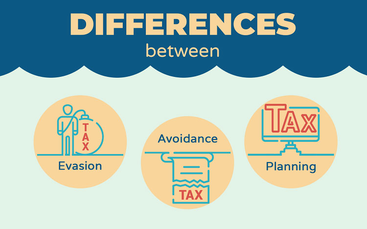 Tax Planning and Tax Evasion