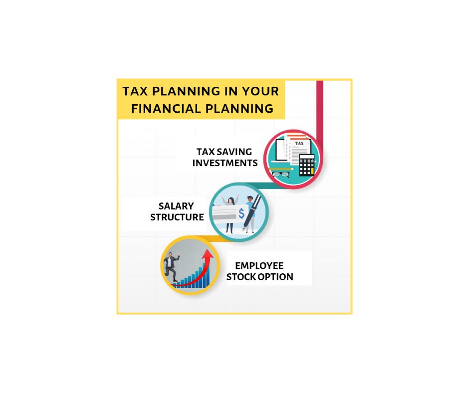 Tax planning vs financial planning