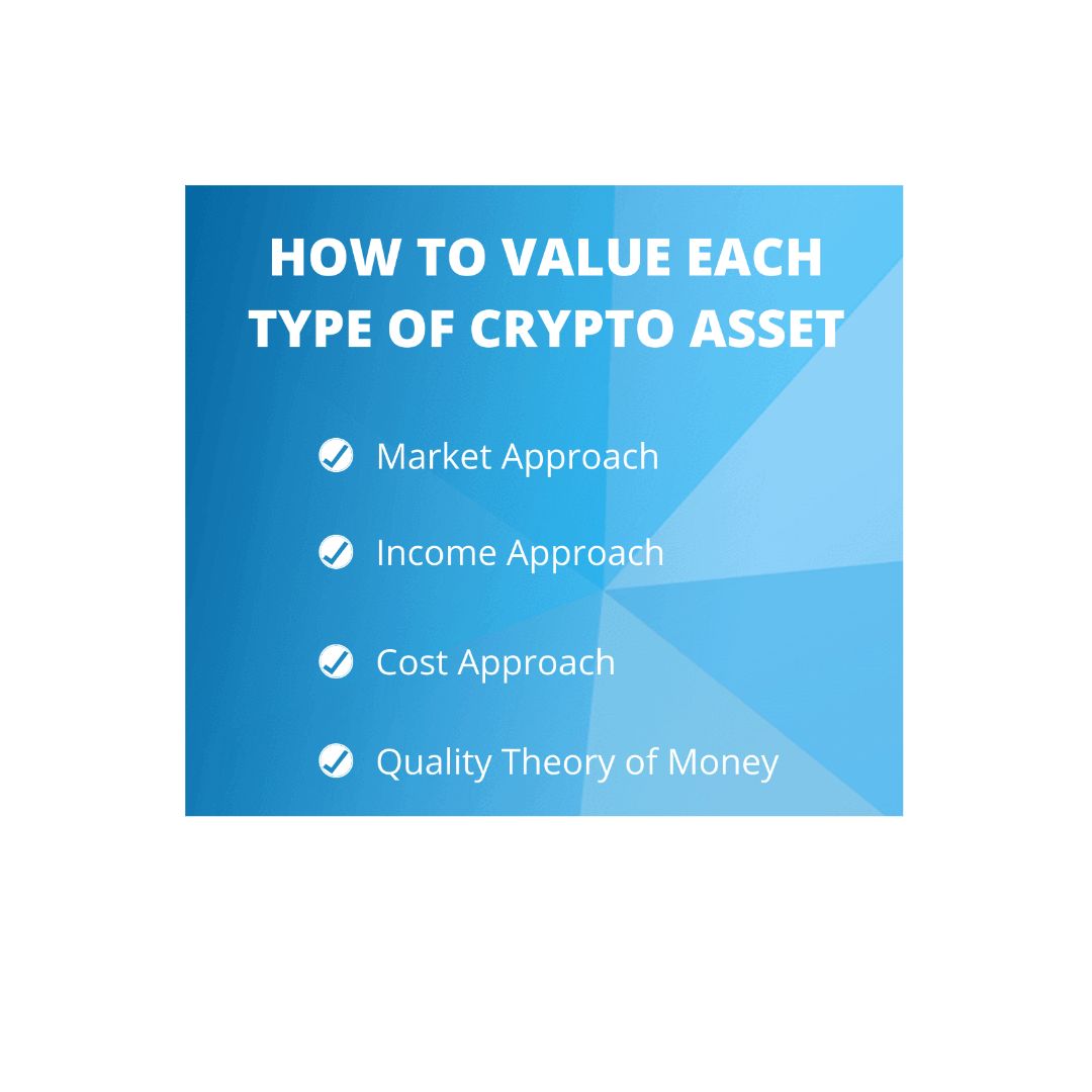 Value Crypto assets