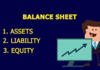 Balance Sheet Draft for YouTubers Financial Representation in a Balance Sheet