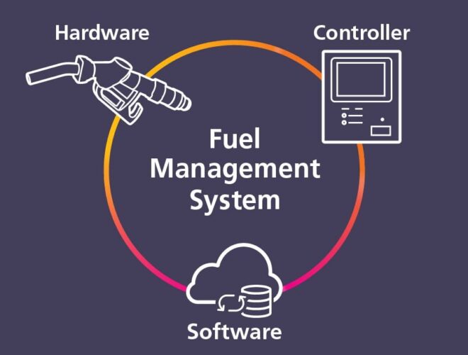 How to account for Fuel expense 