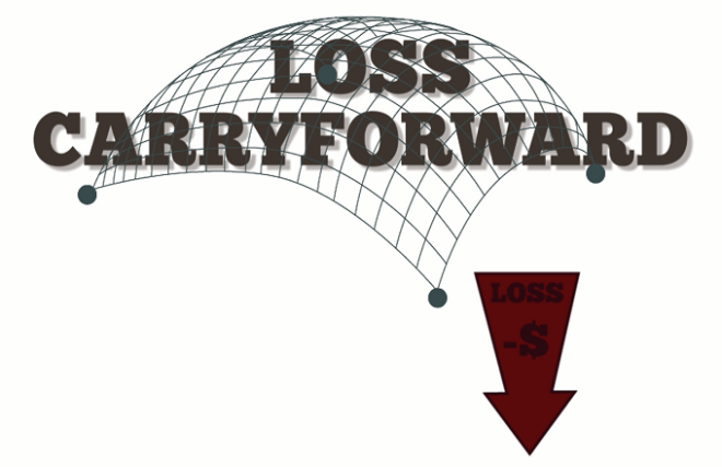 Carry Forward Losses