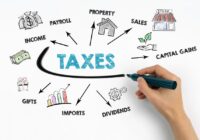 Corporate Tax and Planning