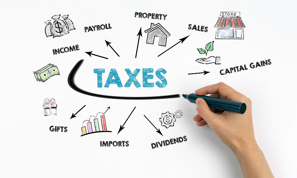 Corporate Tax and Planning