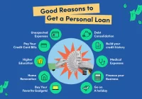 Best Personal Loans for Excellent Credit in the U.S.A