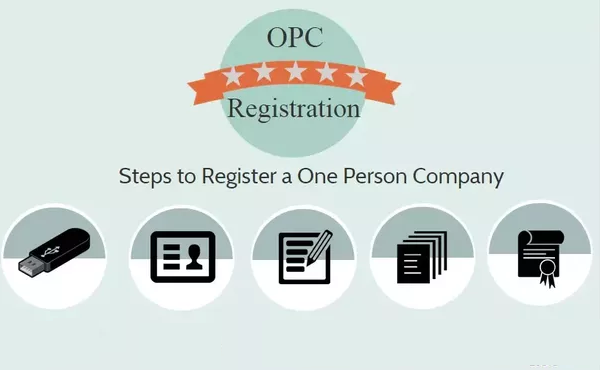 OPC Registration Process in India